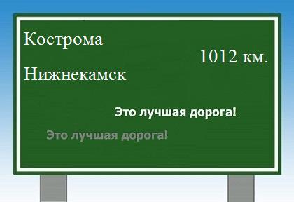 расстояние Кострома    Нижнекамск как добраться