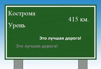 расстояние Кострома    Урень как добраться