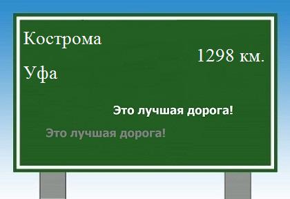 расстояние Кострома    Уфа как добраться
