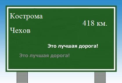 расстояние Кострома    Чехов как добраться