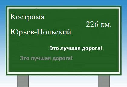 расстояние Кострома    Юрьев-Польский как добраться