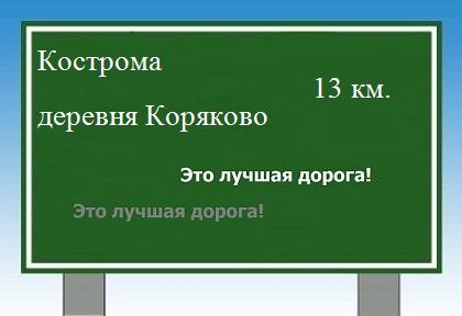 Сколько км от Костромы до деревни Коряково