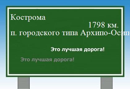 расстояние Кострома    поселок городского типа Архипо-Осиповка как добраться