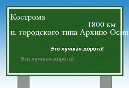 расстояние Кострома    поселок городского типа Архипо-Осиповка как добраться