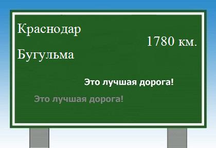 расстояние Краснодар    Бугульма как добраться