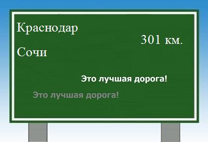 Расстояние Краснодар Сочи расстояние Краснодар Сочи как добраться