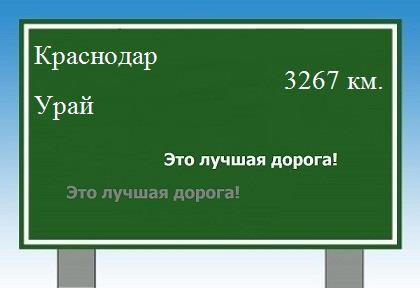 расстояние Краснодар    Урай как добраться