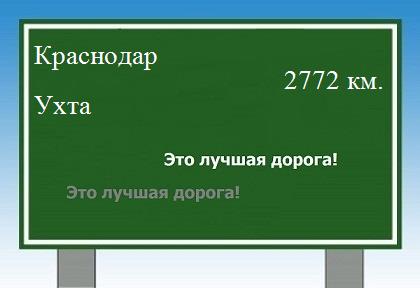 расстояние Краснодар    Ухта как добраться