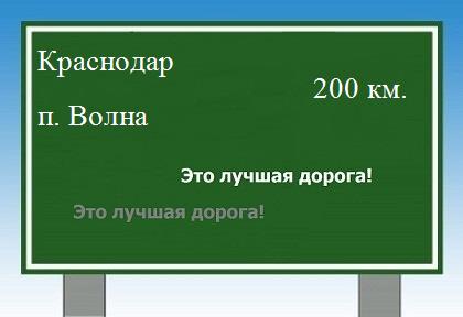 расстояние Краснодар  &nbsp; поселок Волна как добраться