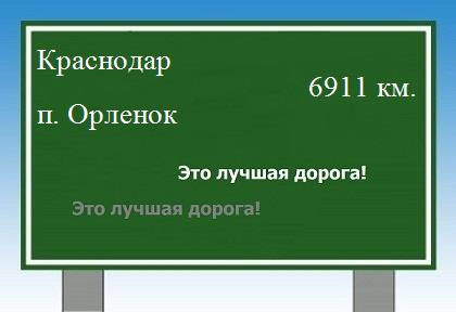 расстояние Краснодар  &nbsp; поселок Орленок как добраться