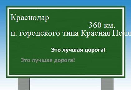расстояние Краснодар    поселок городского типа Красная Поляна как добраться