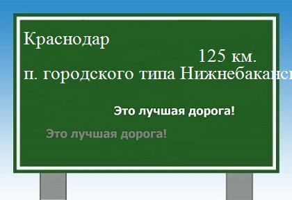 расстояние Краснодар    поселок городского типа Нижнебаканская как добраться
