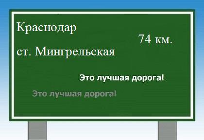 расстояние Краснодар    станица Мингрельская как добраться