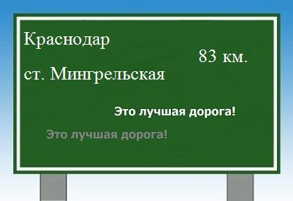 расстояние Краснодар    станица Мингрельская как добраться