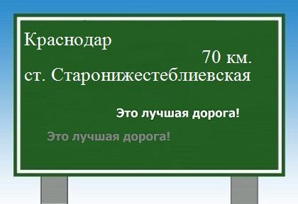 Карта от Краснодара до станицы Старонижестеблиевской