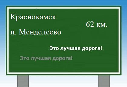 Карта от Краснокамска до поселка Менделеево