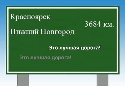 Маршрут от Красноярска до Нижнего Новгорода