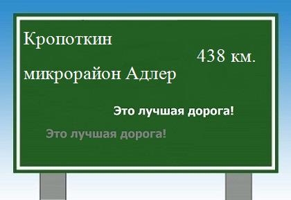 расстояние Кропоткин    микрорайон Адлер как добраться