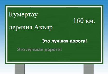 Маршрут от Кумертау до деревни Акъяр