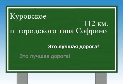 Расстояние Куровское поселок городского типа Софрино расстояние Куровское поселок городского типа Софрино как добраться
