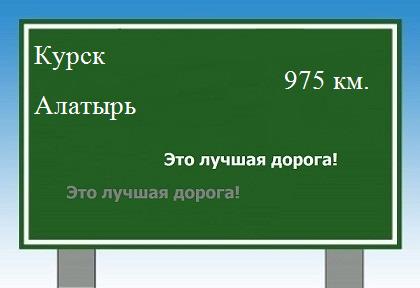 расстояние Курск    Алатырь как добраться