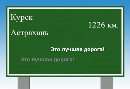 Маршрут от Курска до Астрахани