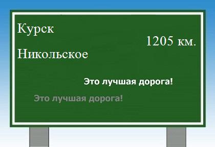 расстояние Курск    Никольское как добраться