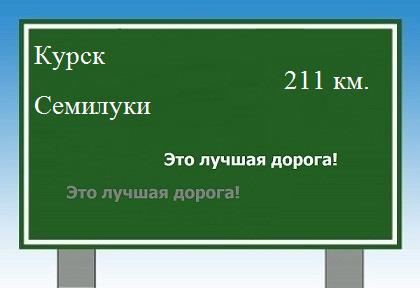 расстояние Курск    Семилуки как добраться