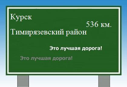 расстояние Курск    Тимирязевский район как добраться