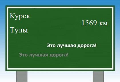 расстояние Курск - Тулы как добраться
