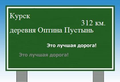 расстояние Курск    деревня Оптина Пустынь как добраться