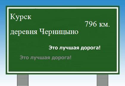 расстояние Курск    деревня Черницыно как добраться