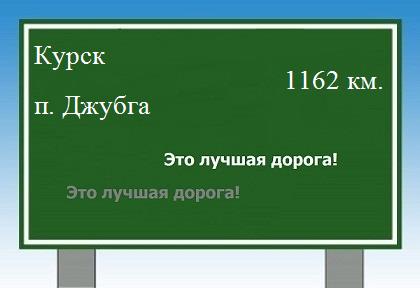 расстояние Курск - поселок Джубга как добраться