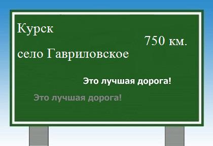 расстояние Курск    село Гавриловское как добраться
