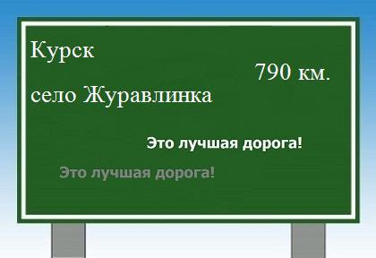расстояние Курск    село Журавлинка как добраться