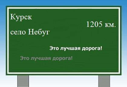 расстояние Курск    село Небуг как добраться