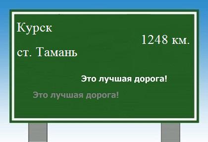 расстояние Курск    станица Тамань как добраться