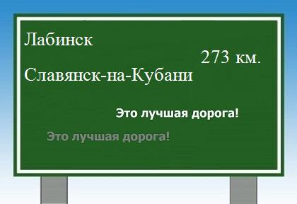 Маршрут от Лабинска до Славянска-на-Кубани