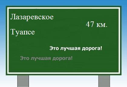 расстояние Лазаревское - Туапсе как добраться