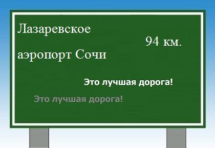расстояние Лазаревское - аэропорт Сочи как добраться