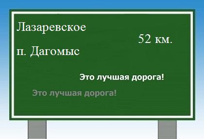 расстояние Лазаревское - поселок Дагомыс как добраться