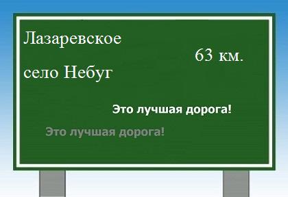 расстояние Лазаревское - село Небуг как добраться