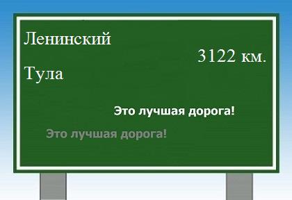 расстояние Ленинский - Тула как добраться