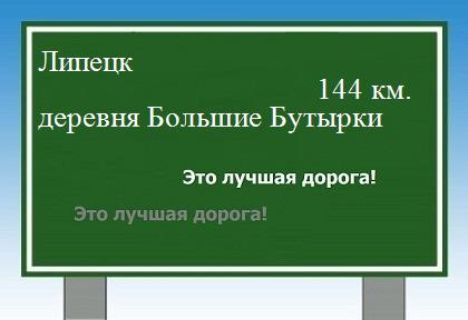 Как проехать из Липецка в деревни Большие Бутырки