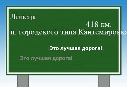 расстояние Липецк    поселок городского типа Кантемировка как добраться