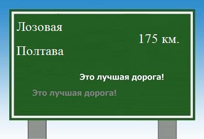 расстояние Лозовая - Полтава как добраться