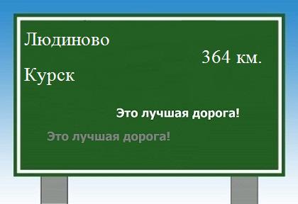 Маршрут от Людиново до Курска