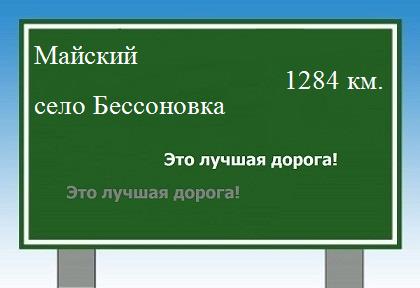 Маршрут от Майского до села Бессоновка
