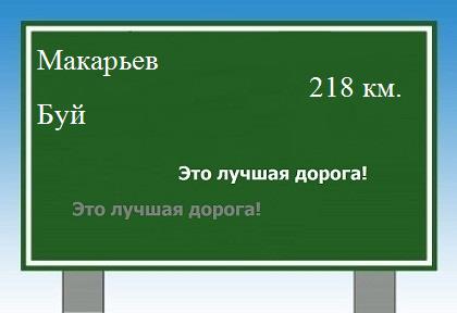 расстояние Макарьев - Буй как добраться