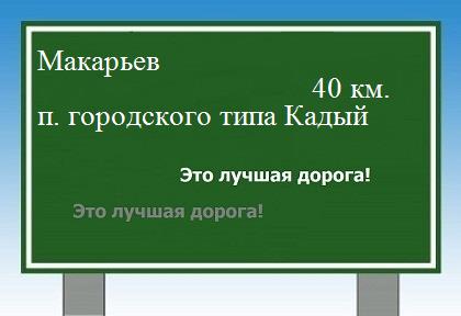 расстояние Макарьев    поселок городского типа Кадый как добраться